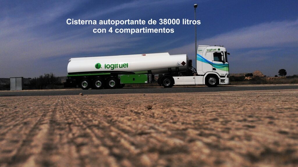 Autoportante rigual logifuel 36000